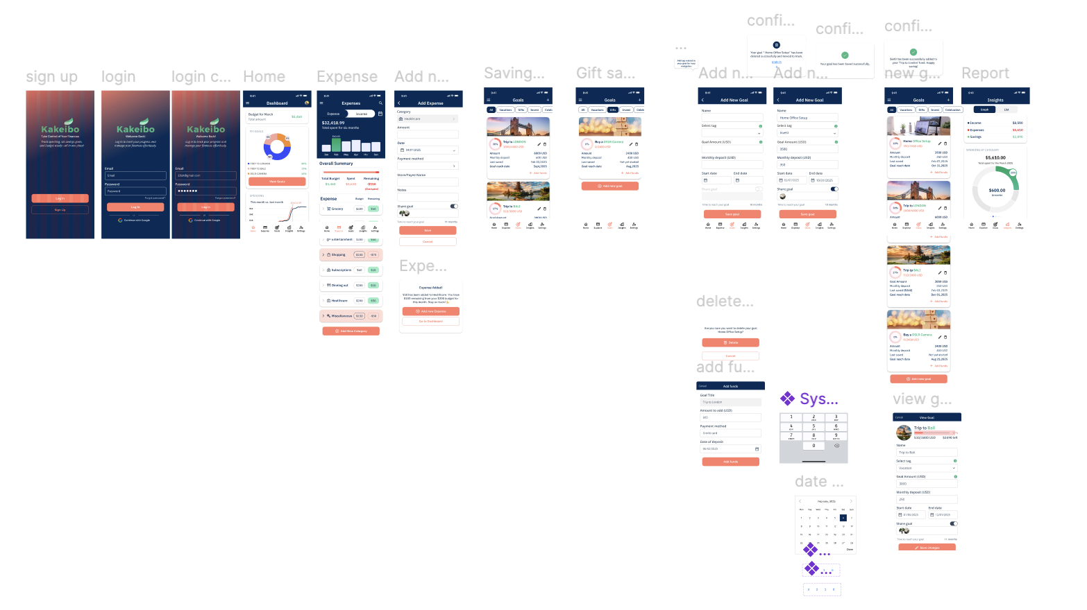 Mockups