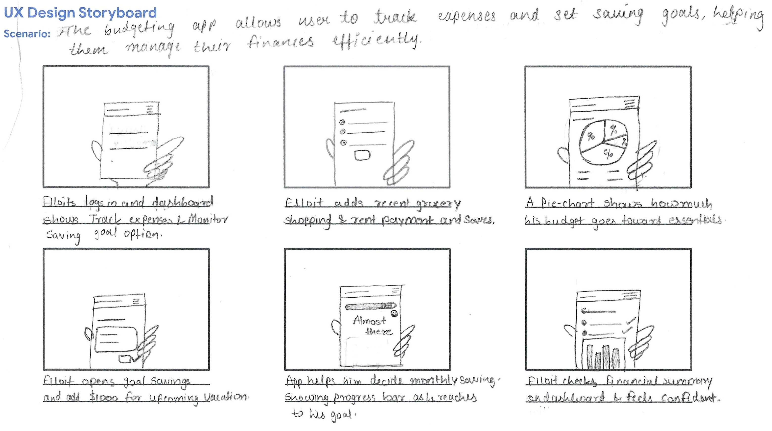 CloseUp storyboard